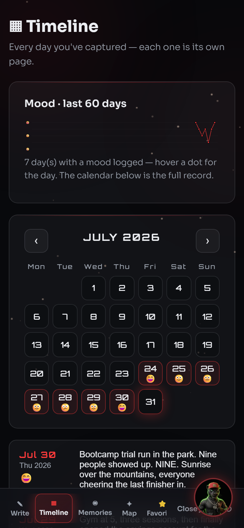 FIVEPILLAR MINDSET: the searchable personal journal timeline